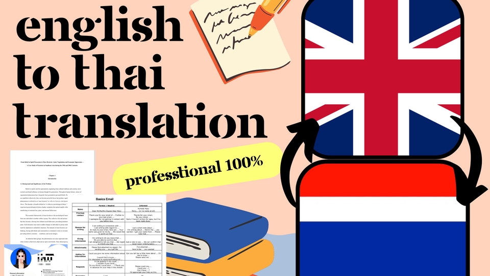 รับแปลภาษาอังกฤษเป็นไทย แปลเอกสารภาษาอังกฤษ บริการแปลคุณภาพสูง