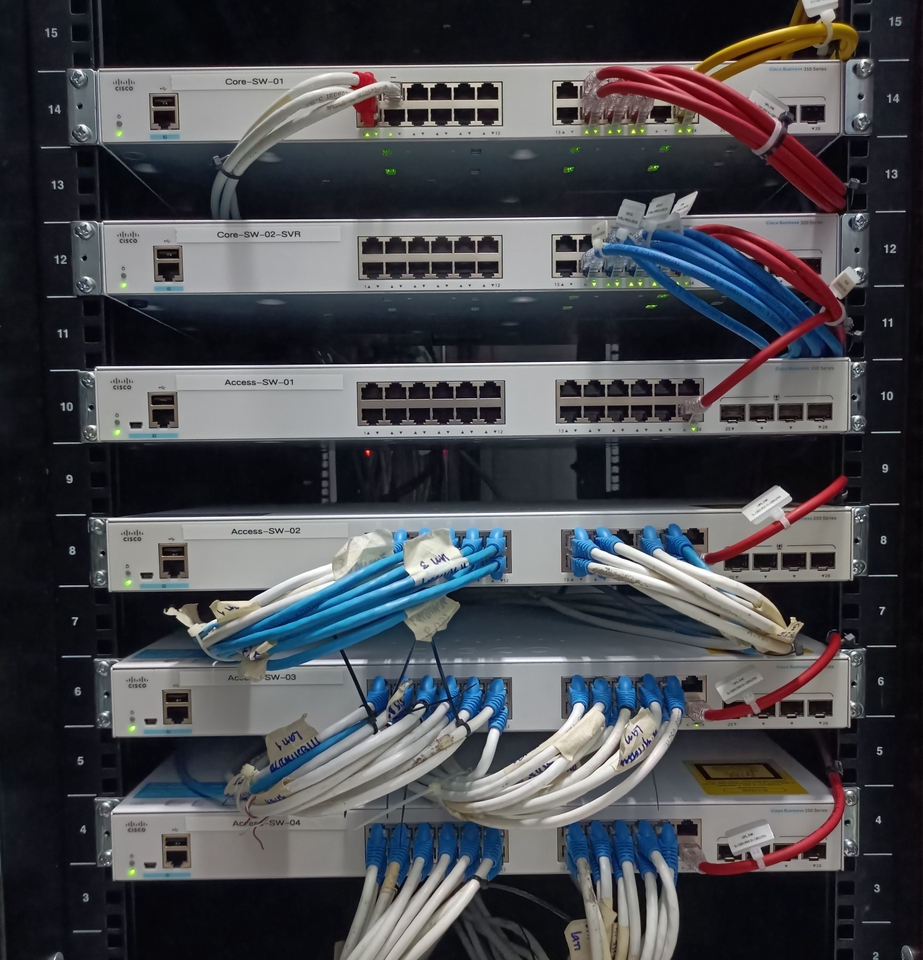 ติดตั้งสายแลน - ติดตั้ง Firewall และ Netowrk สำหรับองค์กรขนาดเล็ก - 3