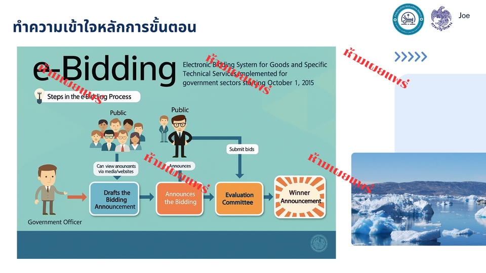วิทยากรและการฝึกอบรม - ที่ปรึกษาการเข้าร่วมประมูลงานกับภาครัฐ e-GP และรับฝึกอบรมการประมูลงานกับภาครัฐ - 6