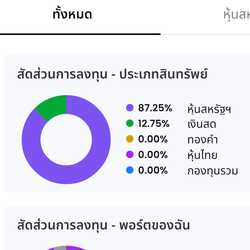 ภิรมย์